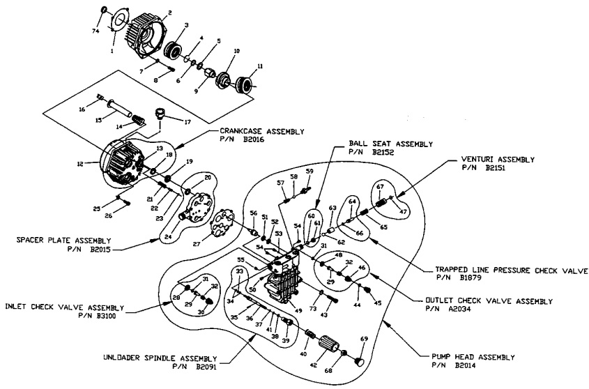 Generac 1054 pressure washer pump parts breakdown